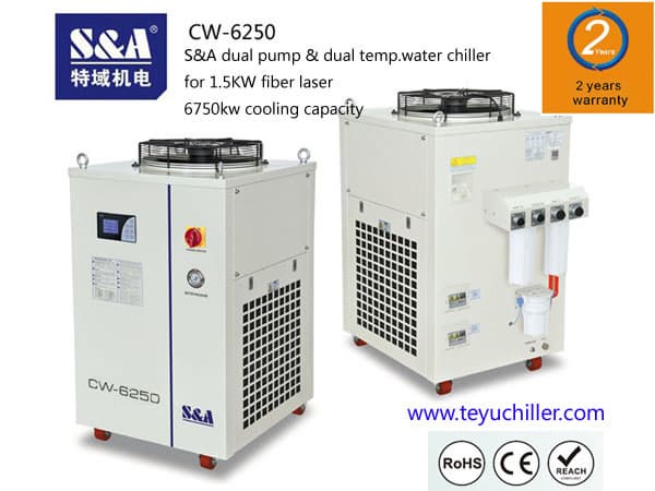 S_A dual temp_ chiller CW_6250 is used for laser IPG 1500w